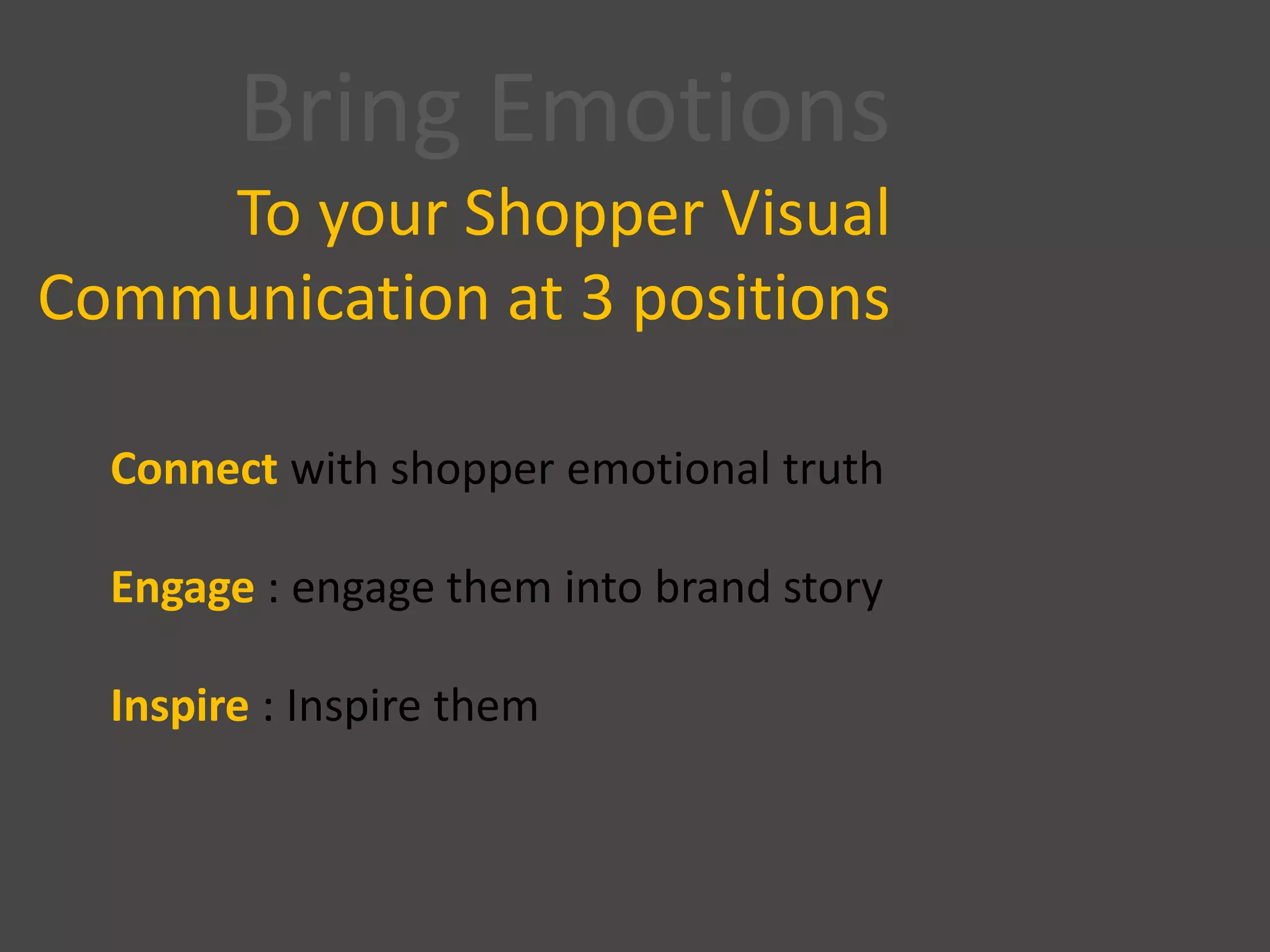 Bring Emotions
To your Shopper Visual
Communication at 3 positions
Connect with shopper emotional truth
Engage : engage them into brand story
Inspire : Inspire them
 