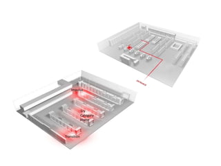 1ry
Category
Home
Transition
impulse
 