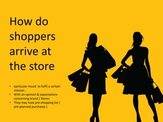 How do
shoppers
arrive at
the store
• particular mood to fulfil a certain
mission ,
• With an opinion & expectations
concerning brand / Stores
• They may have pre-shopping list (
pre-planned purchases )
 