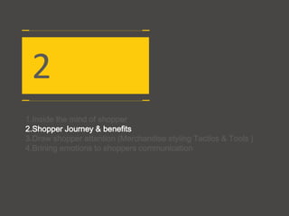 2
1.Inside the mind of shopper
2.Shopper Journey & benefits
3.Draw shopper attention (Merchandise styling Tactics & Tools )
4.Brining emotions to shoppers communication
 