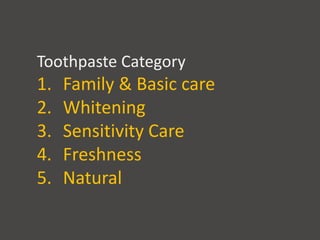 Toothpaste Category
1. Family & Basic care
2. Whitening
3. Sensitivity Care
4. Freshness
5. Natural
 