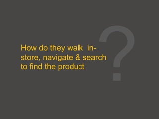 How do they walk in-
store, navigate & search
to find the product
 