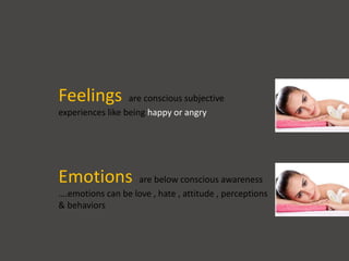 Feelings are conscious subjective
experiences like being happy or angry
Emotions are below conscious awareness
….emotions can be love , hate , attitude , perceptions
& behaviors
 