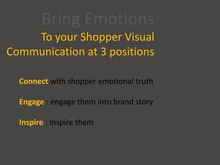 Bring Emotions
To your Shopper Visual
Communication at 3 positions
Connect with shopper emotional truth
Engage : engage them into brand story
Inspire : Inspire them
 