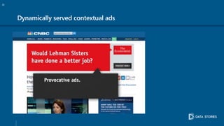 22
Dynamically served contextual ads
 