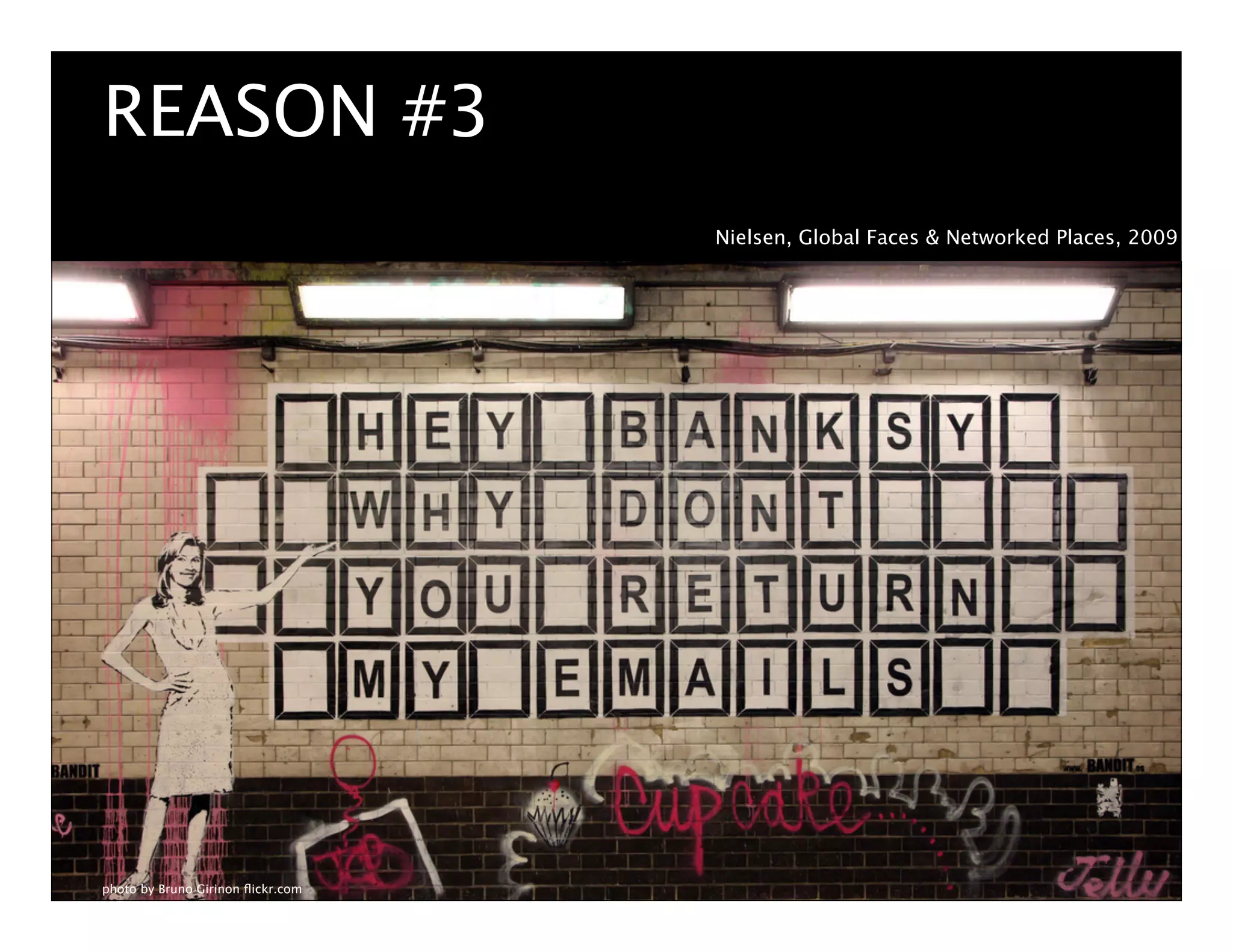 REASON #2   Nielsen, Global Faces & Networked Places, 2009
 