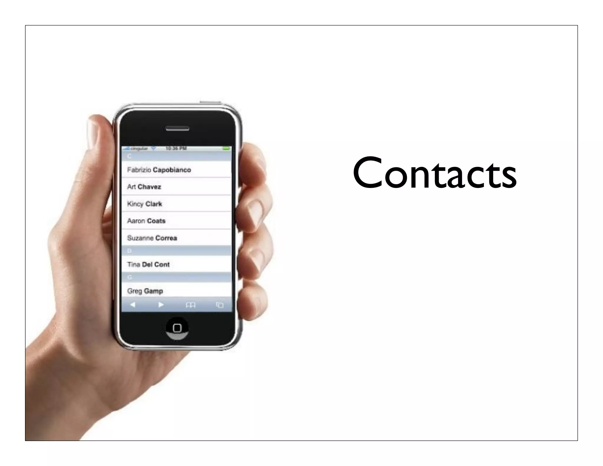 Getting Started




Bob Coppenhaver – Strategic Marketing & Product Management
 