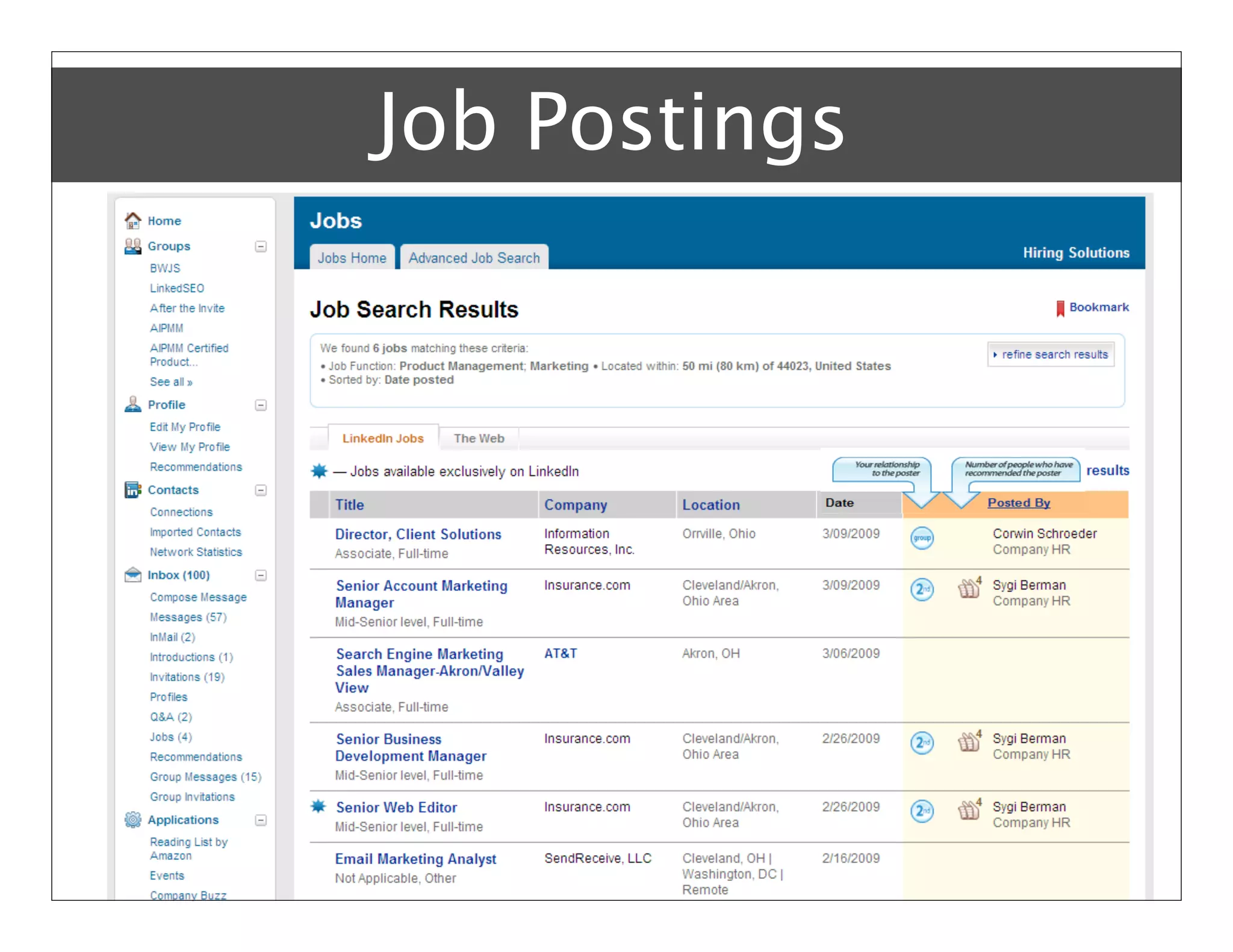 Groups




Bob Coppenhaver – Strategic Marketing & Product Management
 