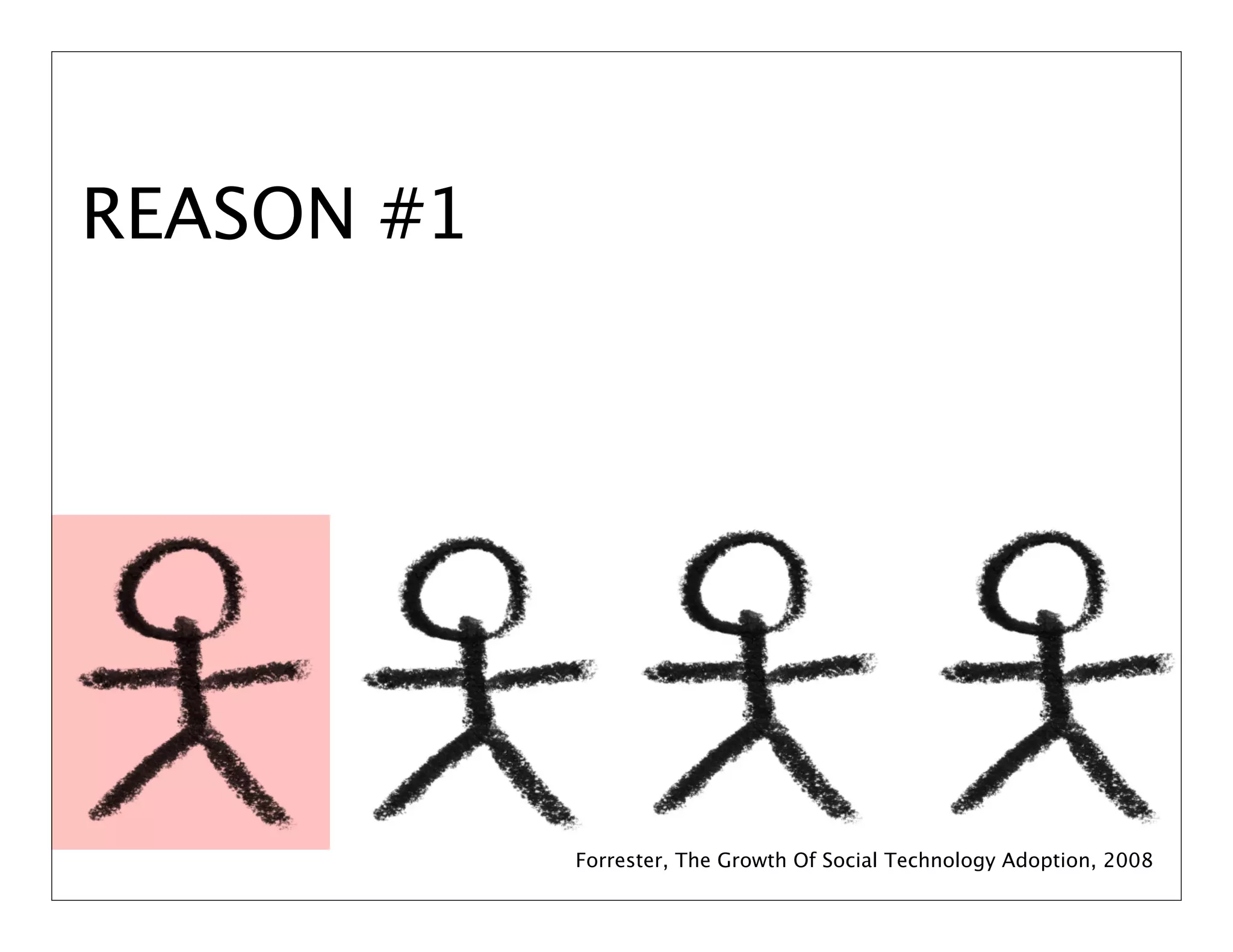 Why
Should
I Care


         ?
 