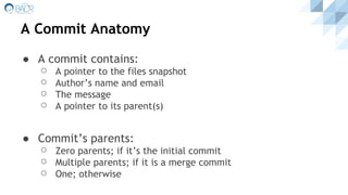 A Commit Anatomy
● A commit contains:
⚪ A pointer to the files snapshot
⚪ Author’s name and email
⚪ The message
⚪ A pointer to its parent(s)
● Commit’s parents:
⚪ Zero parents; if it’s the initial commit
⚪ Multiple parents; if it is a merge commit
⚪ One; otherwise
 