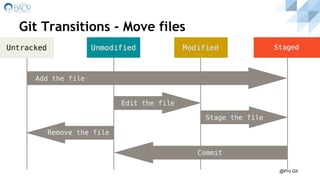 Git Transitions - Move files
@Pro Git
 