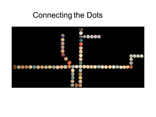 Connecting the Dots