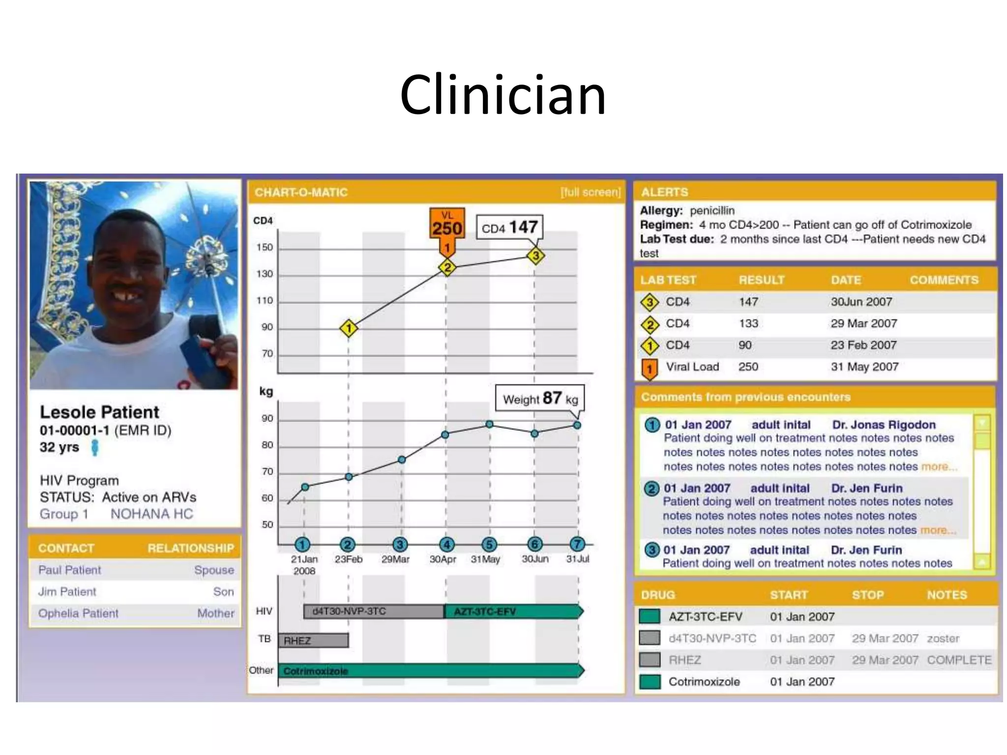 Clinician
 
