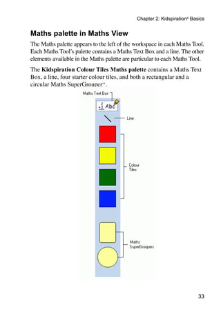 33
Chapter 2: Kidspiration®
Basics
Maths palette in Maths View
The Maths palette appears to the left of the workspace in each Maths Tool.
Each Maths Tool’s palette contains a Maths Text Box and a line. The other
elements available in the Maths palette are particular to each Maths Tool.
The Kidspiration Colour Tiles Maths palette contains a Maths Text
Box, a line, four starter colour tiles, and both a rectangular and a
circular Maths SuperGrouper™.
 