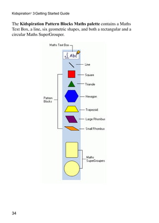 34
Kidspiration®
3 Getting Started Guide
The Kidspiration Pattern Blocks Maths palette contains a Maths
Text Box, a line, six geometric shapes, and both a rectangular and a
circular Maths SuperGrouper.
 