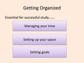 Getting Organized
Essential for successful study…….
Managing your time
Setting up your space
Setting goals
 