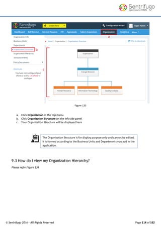 © Sentrifugo 2016 - All Rights Reserved Page 114 of 162
The Organization Structure is for display purpose only and cannot be edited.
It is formed according to the Business Units and Departments you add in the
application.
Figure 133
a. Click Organization in the top menu
b. Click Organization Structure on the left side panel
c. Your Organization Structure will be displayed here
9.3 How do I view my Organization Hierarchy?
Please refer Figure 134
 