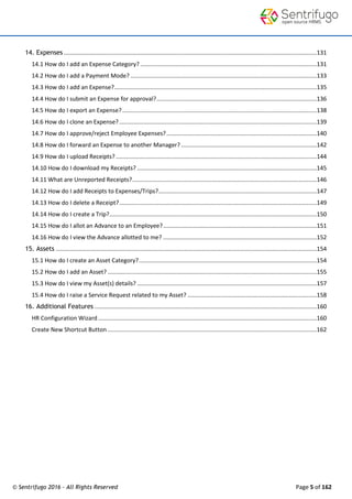 © Sentrifugo 2016 - All Rights Reserved Page 5 of 162
14. Expenses ...........................................................................................................................................................131
14.1 How do I add an Expense Category? ............................................................................................................131
14.2 How do I add a Payment Mode? ..................................................................................................................133
14.3 How do I add an Expense?............................................................................................................................135
14.4 How do I submit an Expense for approval?..................................................................................................136
14.5 How do I export an Expense?.......................................................................................................................138
14.6 How do I clone an Expense?.........................................................................................................................139
14.7 How do I approve/reject Employee Expenses?............................................................................................140
14.8 How do I forward an Expense to another Manager? ...................................................................................142
14.9 How do I upload Receipts? ...........................................................................................................................144
14.10 How do I download my Receipts? ..............................................................................................................145
14.11 What are Unreported Receipts?.................................................................................................................146
14.12 How do I add Receipts to Expenses/Trips?.................................................................................................147
14.13 How do I delete a Receipt?.........................................................................................................................149
14.14 How do I create a Trip?...............................................................................................................................150
14.15 How do I allot an Advance to an Employee?..............................................................................................151
14.16 How do I view the Advance allotted to me? ..............................................................................................152
15. Assets ................................................................................................................................................................154
15.1 How do I create an Asset Category?.............................................................................................................154
15.2 How do I add an Asset? ................................................................................................................................155
15.3 How do I view my Asset(s) details? ..............................................................................................................157
15.4 How do I raise a Service Request related to my Asset? ...............................................................................158
16. Additional Features ........................................................................................................................................160
HR Configuration Wizard......................................................................................................................................160
Create New Shortcut Button ................................................................................................................................162
 