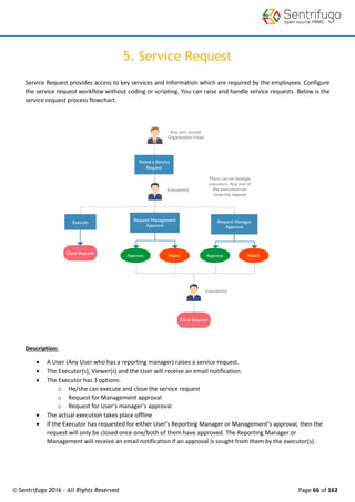 © Sentrifugo 2016 - All Rights Reserved Page 66 of 162
5. Service Request
Service Request provides access to key services and information which are required by the employees. Configure
the service request workflow without coding or scripting. You can raise and handle service requests. Below is the
service request process flowchart.
Description:
 A User (Any User who has a reporting manager) raises a service request.
 The Executor(s), Viewer(s) and the User will receive an email notification.
 The Executor has 3 options:
o He/she can execute and close the service request
o Request for Management approval
o Request for User’s manager’s approval
 The actual execution takes place offline
 If the Executor has requested for either User’s Reporting Manager or Management’s approval, then the
request will only be closed once one/both of them have approved. The Reporting Manager or
Management will receive an email notification if an approval is sought from them by the executor(s).
 