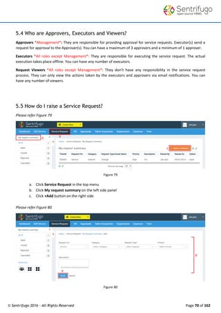 © Sentrifugo 2016 - All Rights Reserved Page 70 of 162
5.4 Who are Approvers, Executors and Viewers?
Approvers *Management*: They are responsible for providing approval for service requests. Executor(s) send a
request for approval to the Approver(s). You can have a maximum of 3 approvers and a minimum of 1 approver.
Executors *All roles except Management*: They are responsible for executing the service request. The actual
execution takes place offline. You can have any number of executors.
Request Viewers *All roles except Management*: They don’t have any responsibility in the service request
process. They can only view the actions taken by the executors and approvers via email notifications. You can
have any number of viewers.
5.5 How do I raise a Service Request?
Please refer Figure 79
Figure 79
a. Click Service Request in the top menu
b. Click My request summary on the left side panel
c. Click +Add button on the right side
Please refer Figure 80
Figure 80
 
