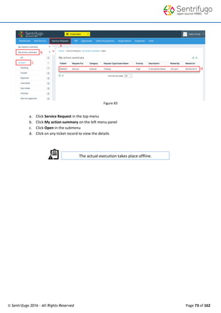 © Sentrifugo 2016 - All Rights Reserved Page 73 of 162
The actual execution takes place offline.
Figure 83
a. Click Service Request in the top menu
b. Click My action summary on the left menu panel
c. Click Open in the submenu
d. Click on any ticket record to view the details
 