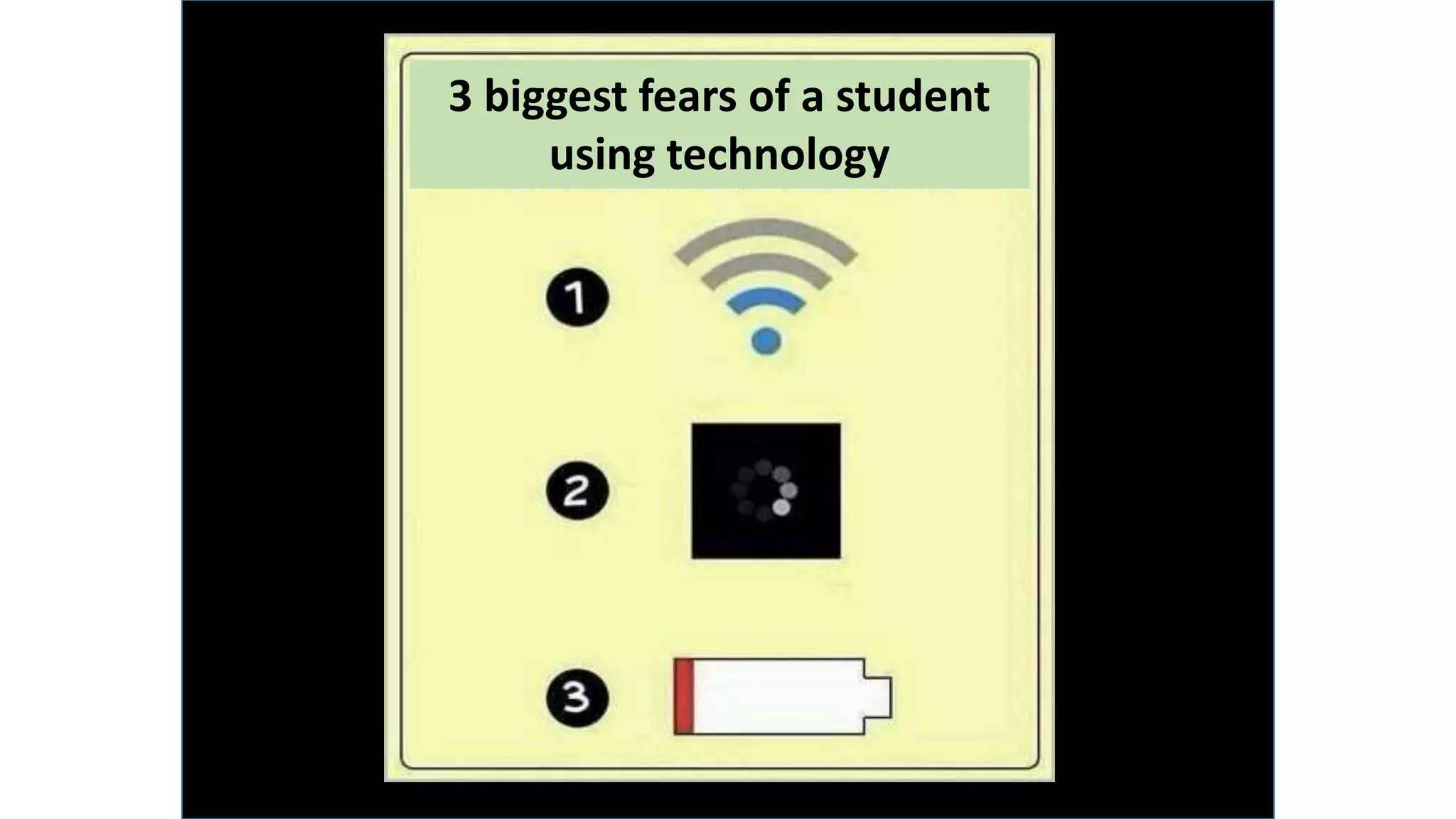 3 biggest fears of a student
using technology