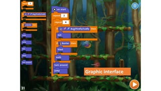 Graphic interface
 