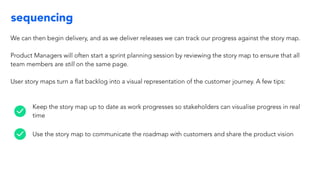 Getting Started - Building Agile User Story Maps | PDF