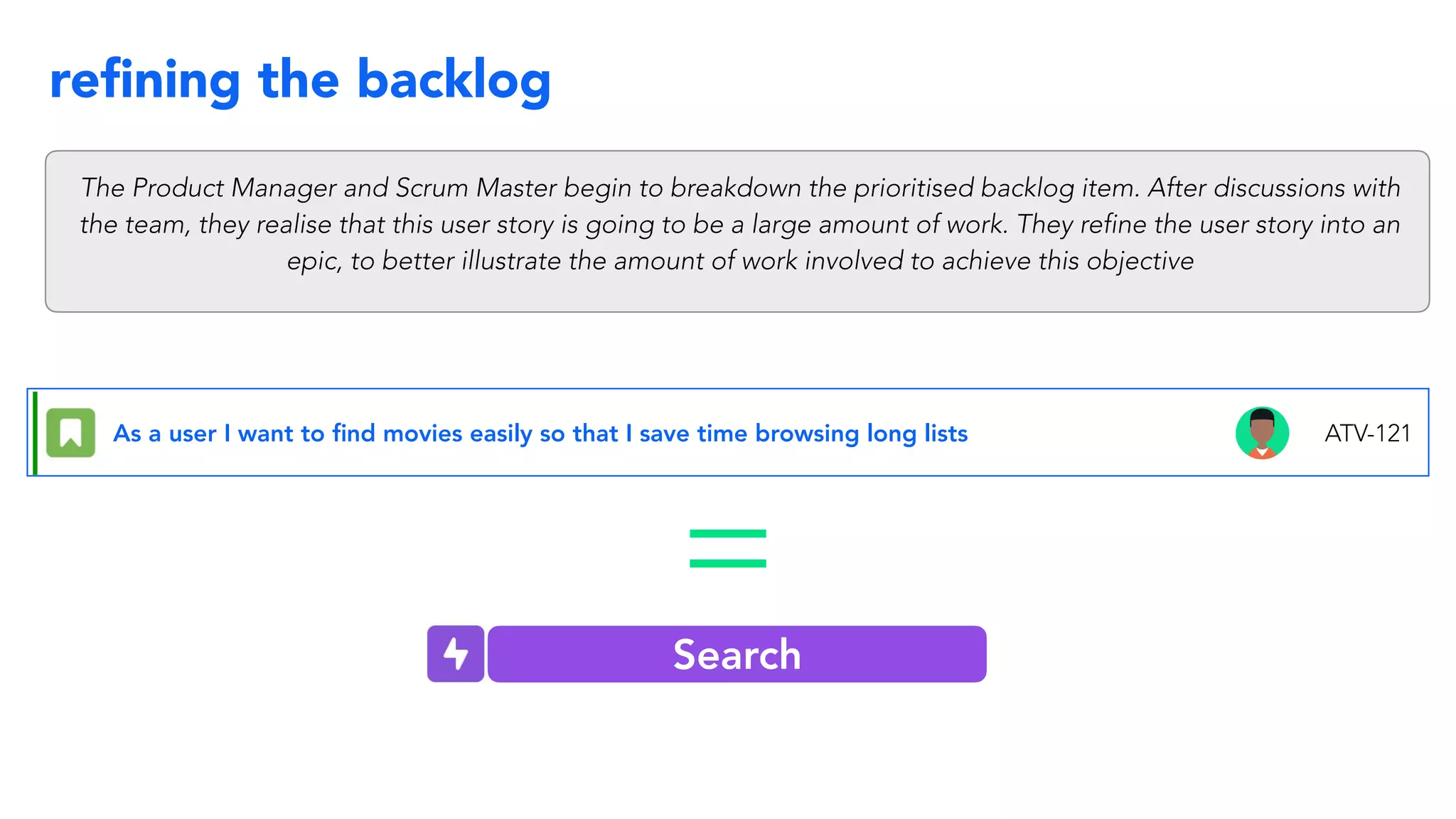 reﬁning the backlog
The Product Manager and Scrum Master begin to breakdown the prioritised backlog item. After discussions with
the team, they realise that this user story is going to be a large amount of work. They refine the user story into an
epic, to better illustrate the amount of work involved to achieve this objective
Search
ATV-121As a user I want to ﬁnd movies easily so that I save time browsing long lists
=
 