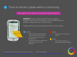 Did a speciﬁc article reach the community it was intended for?
Track an article’s uptake within a community1
TWITTER
•  48% of tweets mentioning the
paper were sent from the US.
•  21% of tweets were sent by
practitioners.
•  Tweeted by several professional
organisations with many
followers.
NEWS
•  Mentioned in 2 articles on
Forbes.
BLOGS
•  Discussed in-depth on 4
medical/physician-led blogs.
EXAMPLE: Position paper by the American College of
Physicians (ACP) and the Federation of State Medical Boards
(FSMB), on physicians’ use of social media
Target audience: American physicians who use social media
Altmetric details page:
http://altmetric.com/details.php?citation_id=1363338
Example from the Altmetric blog post “The Doctor is Online”:
http://altmetric.com/blog/interactions-the-doctor-is-online
 