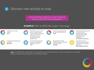 Discover new articles to read4
Note: The MEDLINE subject ﬁlter only applies to journal classiﬁcations. We’re working on developing
a way to determine the subjects of individual articles.
EXAMPLE: Filter by MEDLINE subject “neurology”
Use the Altmetric Explorer to rank articles by
attention and ﬁnd interesting papers.
 