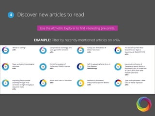 Discover new articles to read4
EXAMPLE: Filter by recently-mentioned articles on arXiv
Use the Altmetric Explorer to ﬁnd interesting pre-prints.
 
