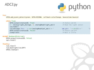 Creating Your Image
1. Download and Unzip the .img from www.raspberrypi.com
2. Format the SD Card to clear all Data
Windows Users:
Use
Win32DiskImager
Mac Users:
Use
Raspberry PI SD Installer OS X
 