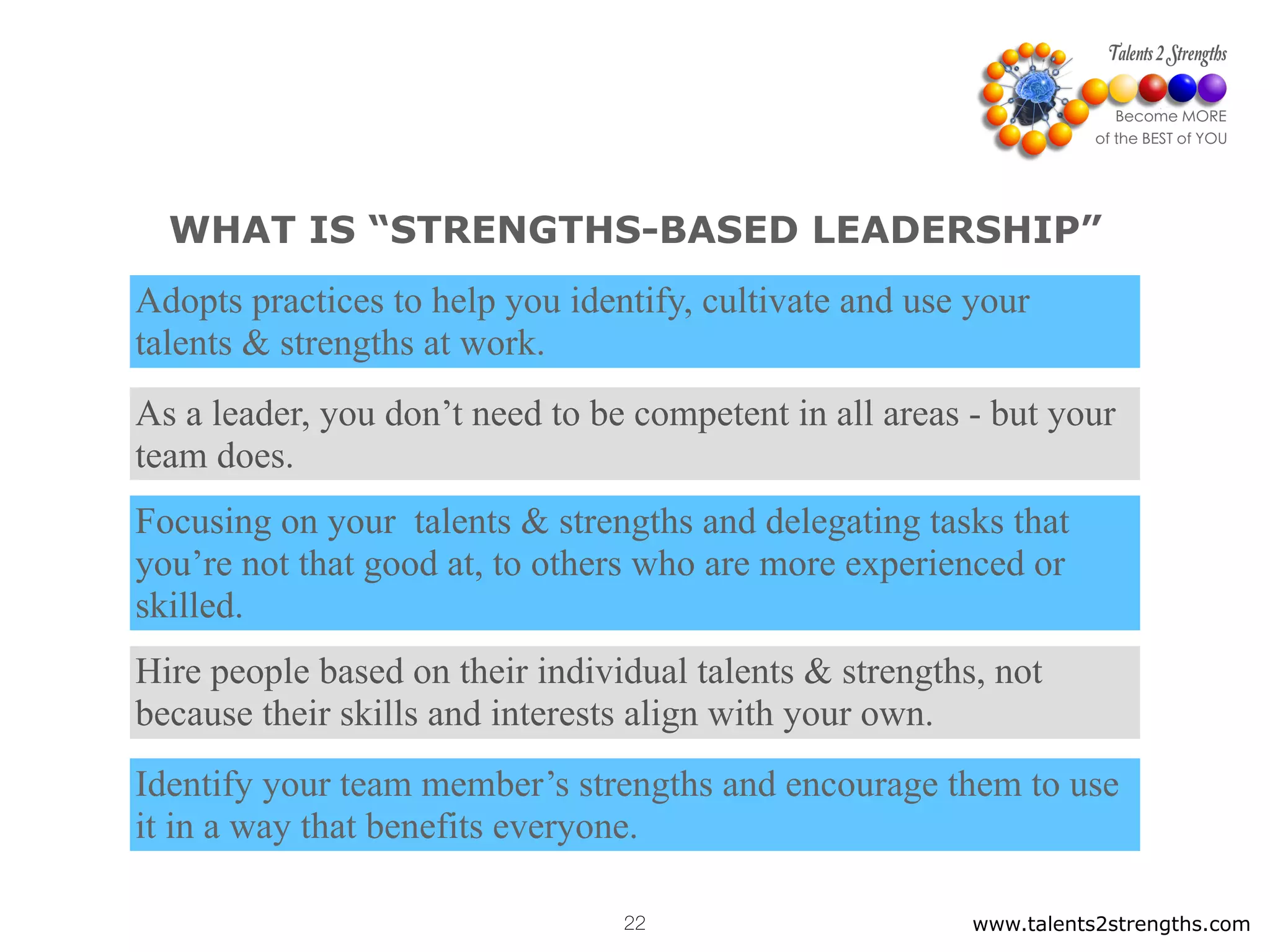 WHAT IS “STRENGTHS-BASED LEADERSHIP”
www.talents2strengths.com22
Adopts practices to help you identify, cultivate and use your
talents & strengths at work.
As a leader, you don’t need to be competent in all areas - but your
team does.
Focusing on your talents & strengths and delegating tasks that
you’re not that good at, to others who are more experienced or
skilled.
Identify your team member’s strengths and encourage them to use
it in a way that benefits everyone.
Hire people based on their individual talents & strengths, not
because their skills and interests align with your own.
 