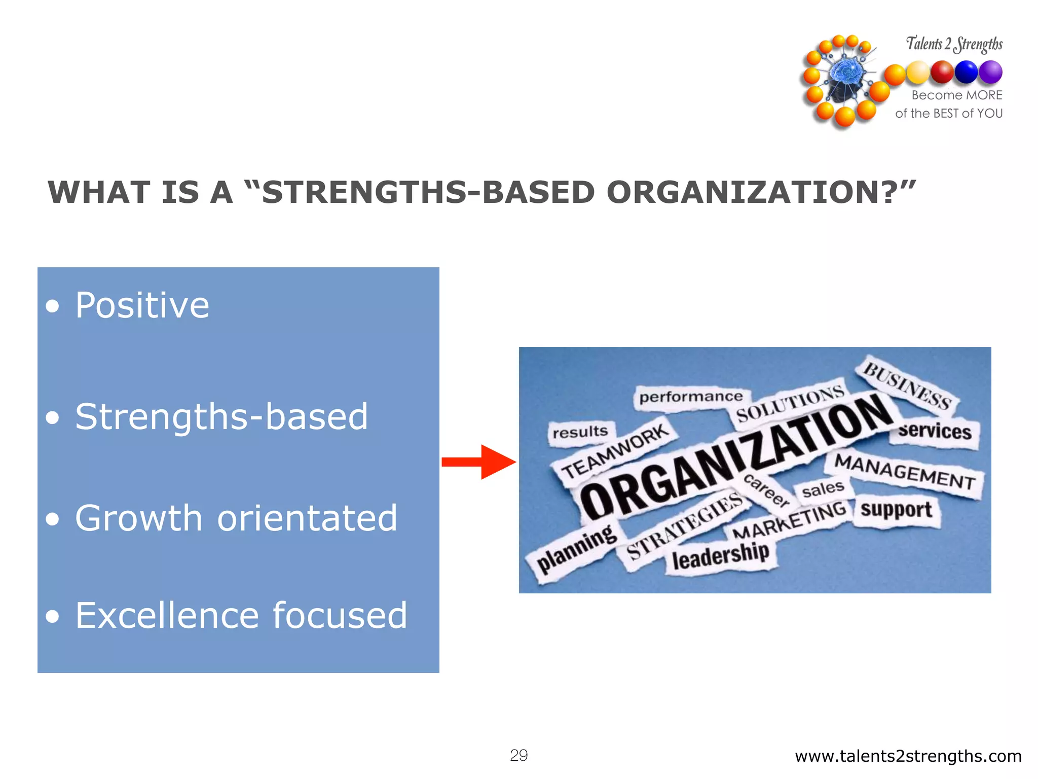 WHAT IS A “STRENGTHS-BASED ORGANIZATION?”
www.talents2strengths.com29
• Positive
• Strengths-based
• Growth orientated
• Excellence focused
 