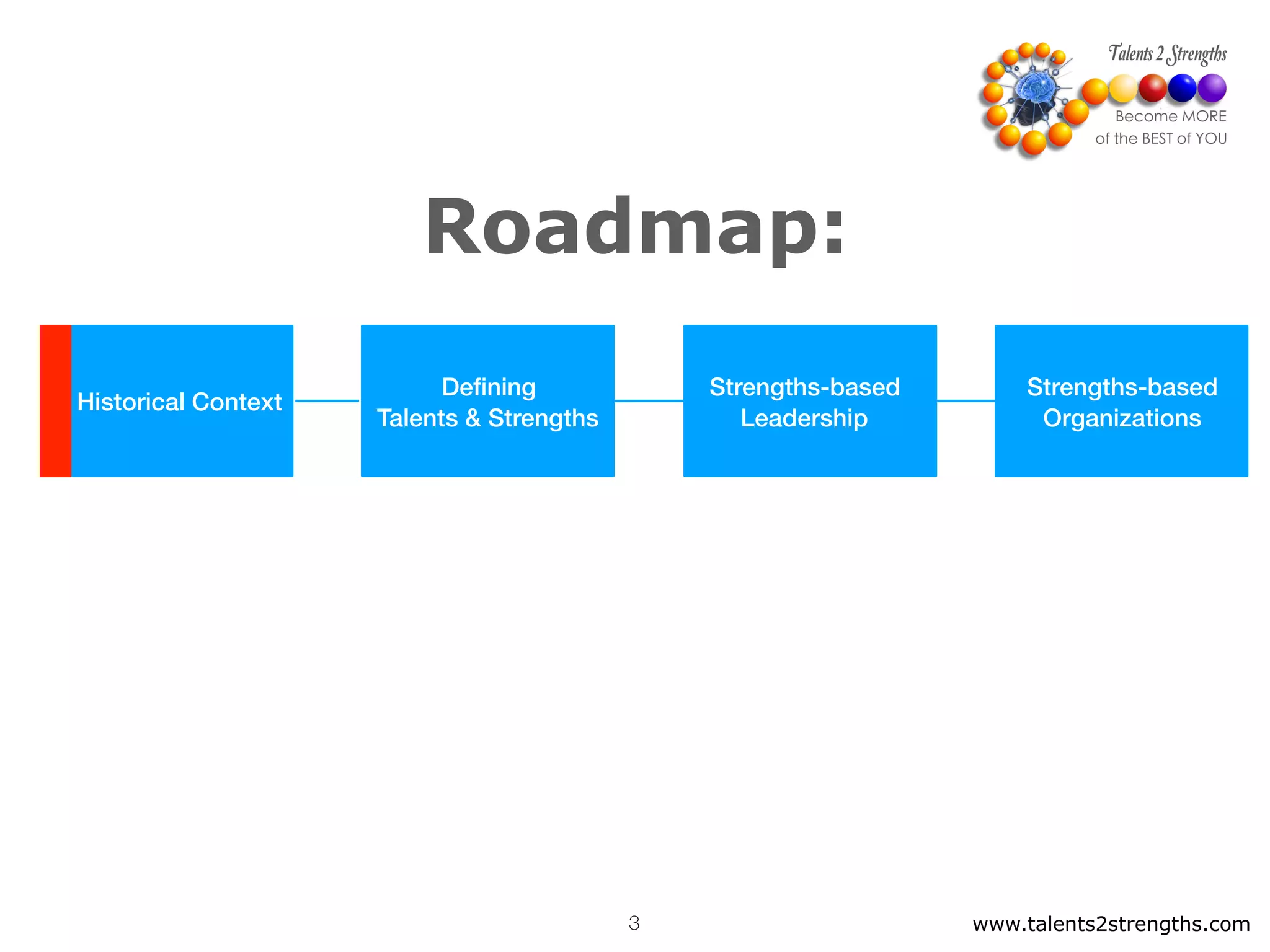 Roadmap:
www.talents2strengths.com3
Strengths-based
Organizations
Strengths-based
Leadership
Historical Context
Defining
Talents & Strengths
 