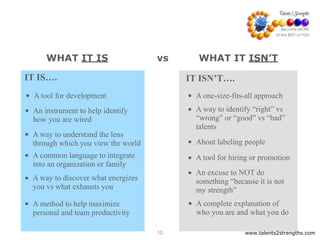 WHAT IT IS
• A tool for development
• An instrument to help identify
how you are wired
• A way to identify “right” vs
“wrong” or “good” vs “bad”
talents
• A tool for hiring or promotion
• A way to understand the lens
through which you view the world • About labeling people
• A common language to integrate
into an organization or family
• A way to discover what energizes
you vs what exhausts you
WHAT IT ISN’Tvs
• A method to help maximize
personal and team productivity
• A one-size-fits-all approach
• An excuse to NOT do
something “because it is not
my strength”
• A complete explanation of
who you are and what you do
IT IS…. IT ISN’T….
www.talents2strengths.com10
 