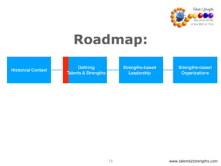 Roadmap:
www.talents2strengths.com13
Strengths-based
Organizations
Strengths-based
Leadership
Defining
Talents & Strengths
Historical Context
 