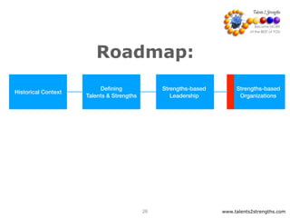 Roadmap:
www.talents2strengths.com28
Strengths-based
Organizations
Strengths-based
Leadership
Historical Context
Defining
Talents & Strengths
 