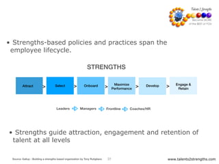 www.talents2strengths.com31
• Strengths-based policies and practices span the
employee lifecycle.
Attract Select Onboard Maximize
Performance
Develop Engage &
Retain
> > > > >
STRENGTHS
Leaders Managers Frontline Coaches/HR
Source: Gallup - Building a strengths based organization by Tony Rutigliano
• Strengths guide attraction, engagement and retention of
talent at all levels
 