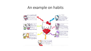 An example on habits
 