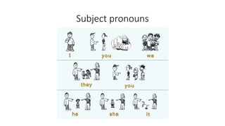 Subject pronouns
 