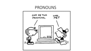 PRONOUNS
 