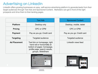 Advertising on LinkedIn
LinkedIn offers growing businesses an easy, self-service advertising platform to generate leads fr...