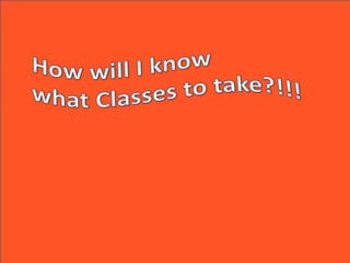 How will I know what Classes to take?!!!