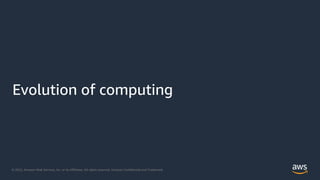 © 2022, Amazon Web Services, Inc. or its Affiliates. All rights reserved. Amazon Confidential and Trademark.
Evolution of computing
 