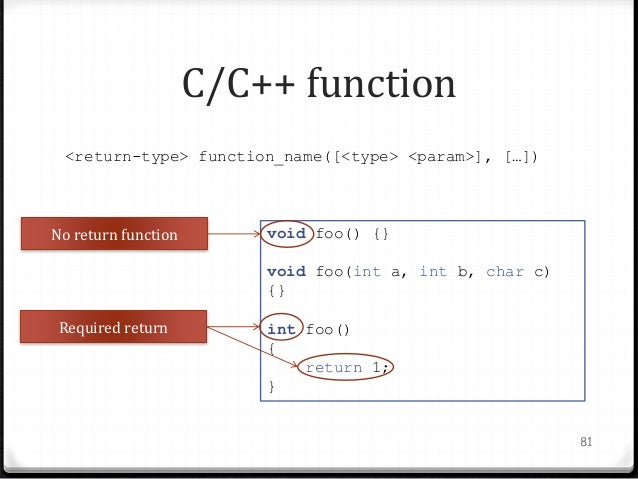 Getting started cpp full