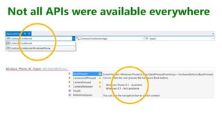 Not all APIs were available everywhere
 