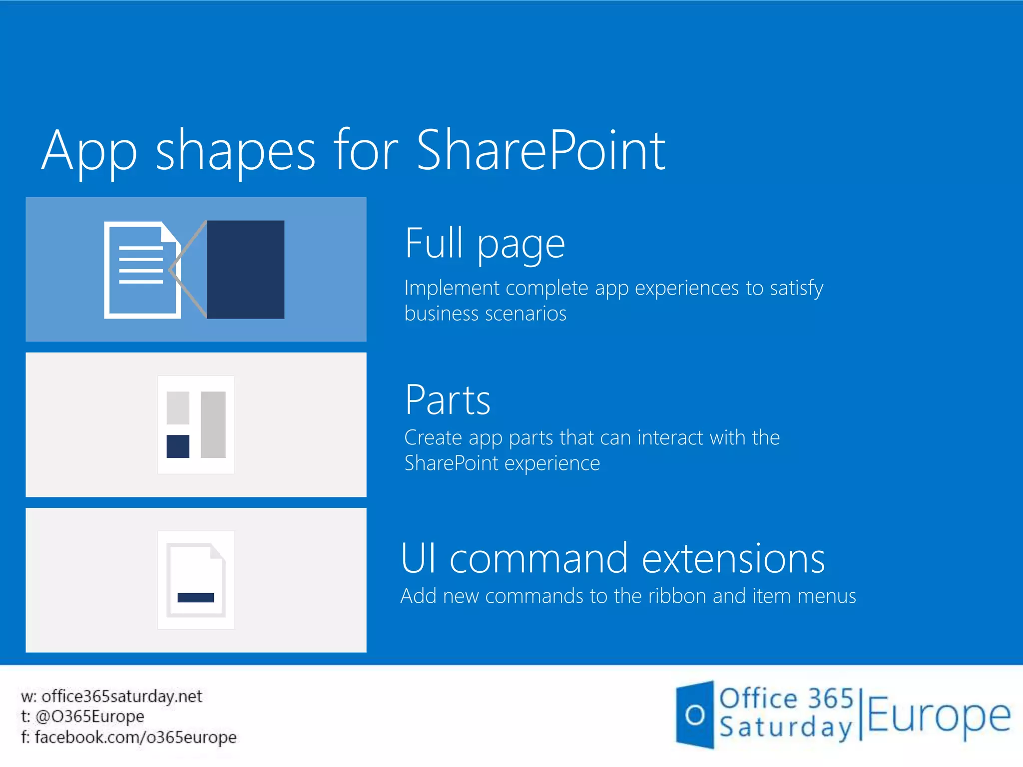App shapes for SharePoint
Full page
Implement complete app experiences to satisfy
business scenarios
Parts
Create app parts that can interact with the
SharePoint experience
UI command extensions
Add new commands to the ribbon and item menus
 