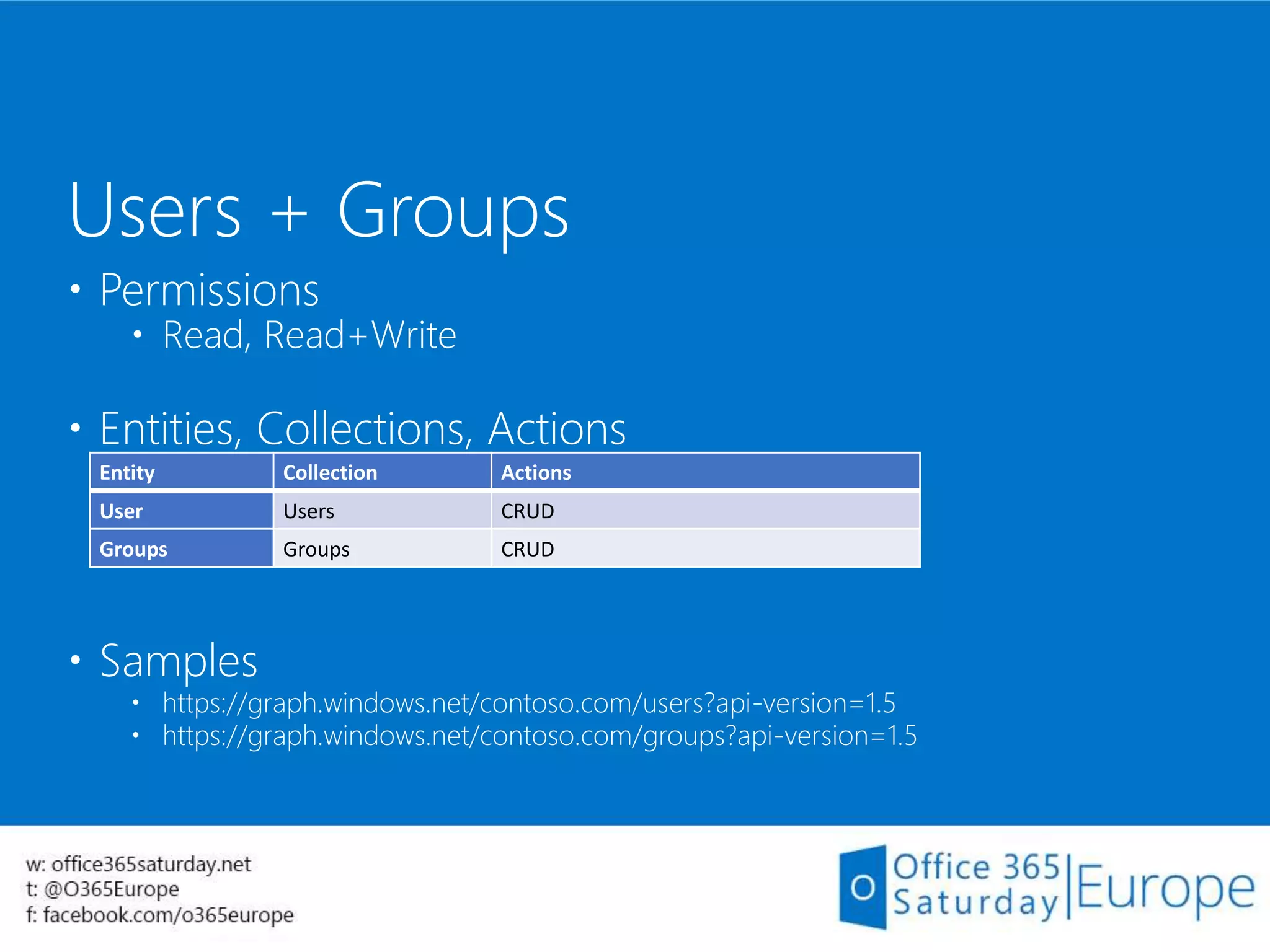  Permissions
 Read, Read+Write
 Entities, Collections, Actions
 Samples
 https://graph.windows.net/contoso.com/users?api-version=1.5
 https://graph.windows.net/contoso.com/groups?api-version=1.5
Users + Groups
Entity Collection Actions
User Users CRUD
Groups Groups CRUD
 